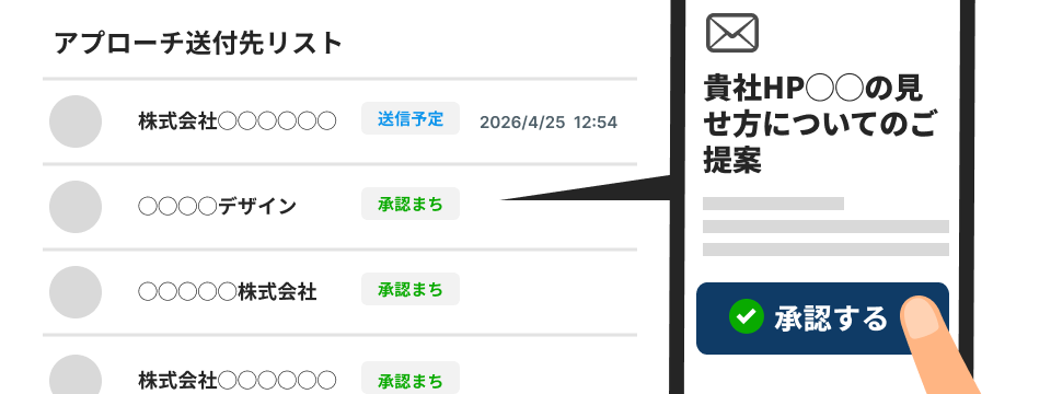 承認するだけでかんたん送付